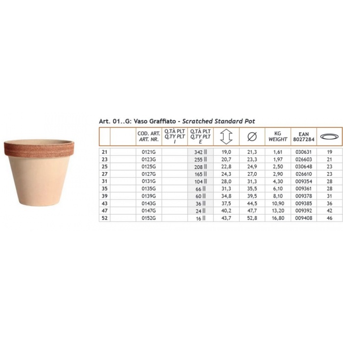 vaso graffiato agyagcserép